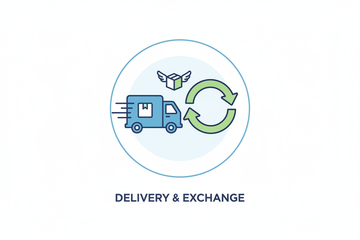 return delivery or exchange